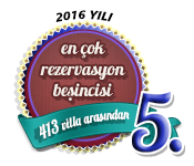 2016 yılı en çok rezervasyon alan 5. villa ödülü